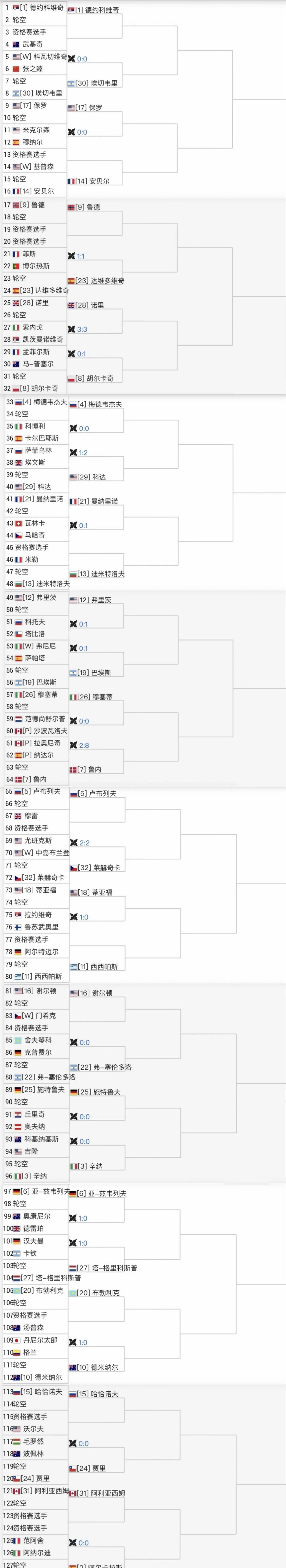 kaiyun sports-纳达尔赛事官方发布绝杀新规，RNG争议不断！的简单介绍